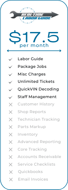 Real-Time Labor Guide Comparison Chart
